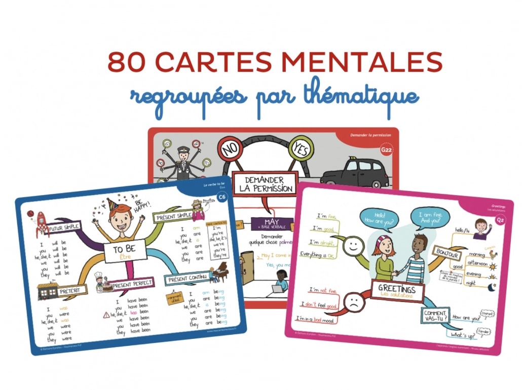 Cartes Mentales Anglais Les Petits Futes