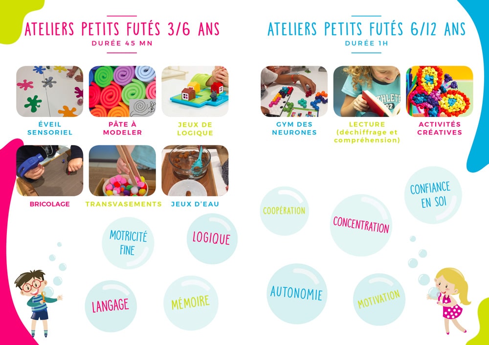 Ateliers pour les Enfants de 3 à 12 ans à Cherbourg